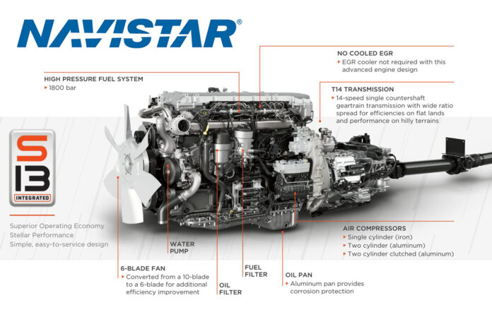 Navistar S13 Integrated Powertrain