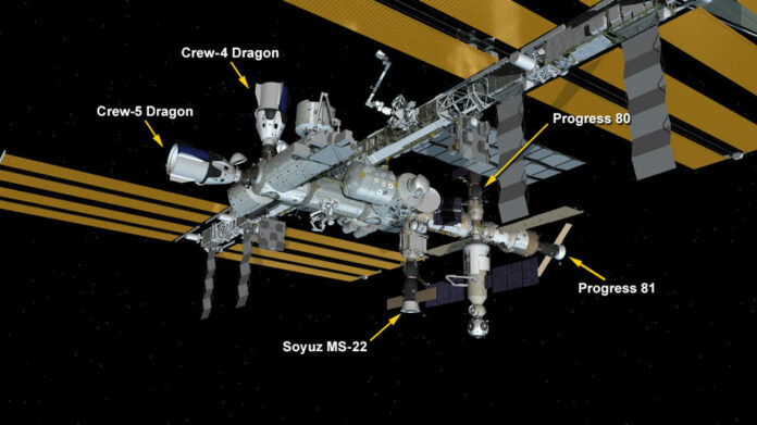 ISS spacecraft