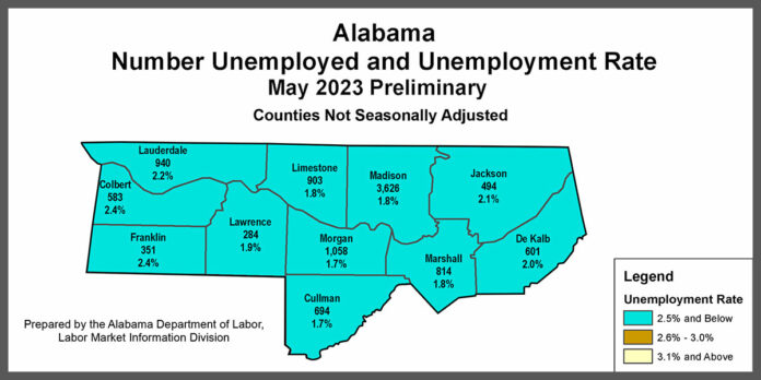 North-Alabama-Unemployment-May-2023
