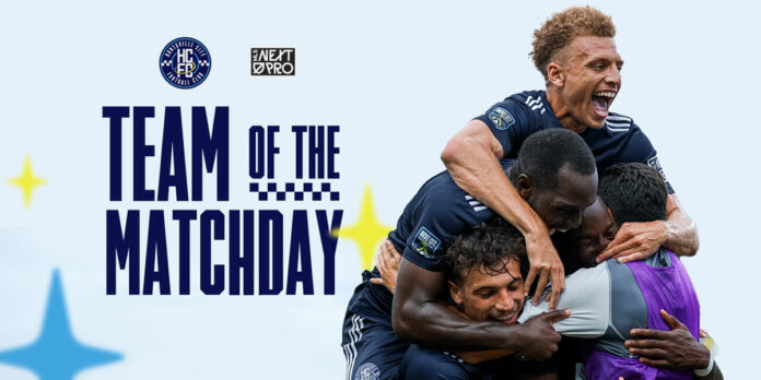 Huntsville-City-Football-Club-Team-of-the-MatchDay