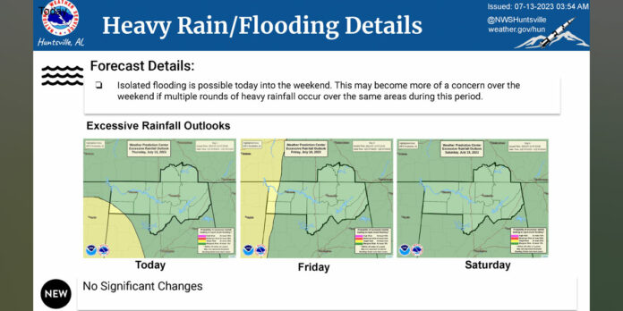 NWS-Weather-Heavy-Rain-Flodding-July-13